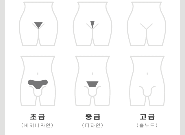 여자브라질리언(초급