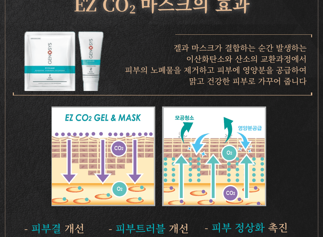 카복시 케어