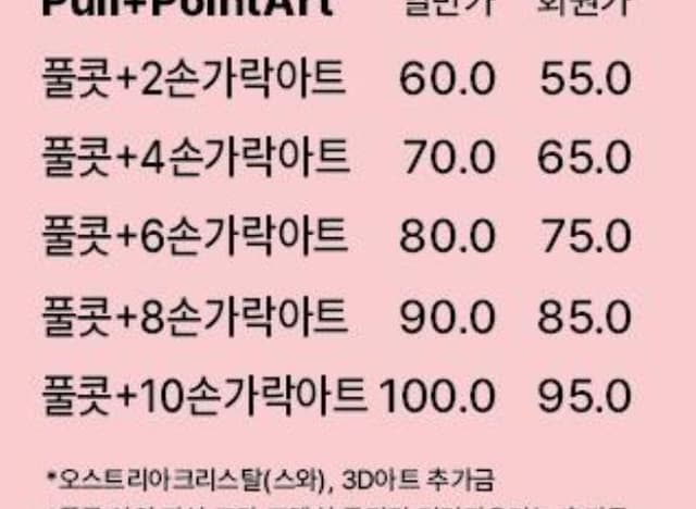 패디)제거+아트